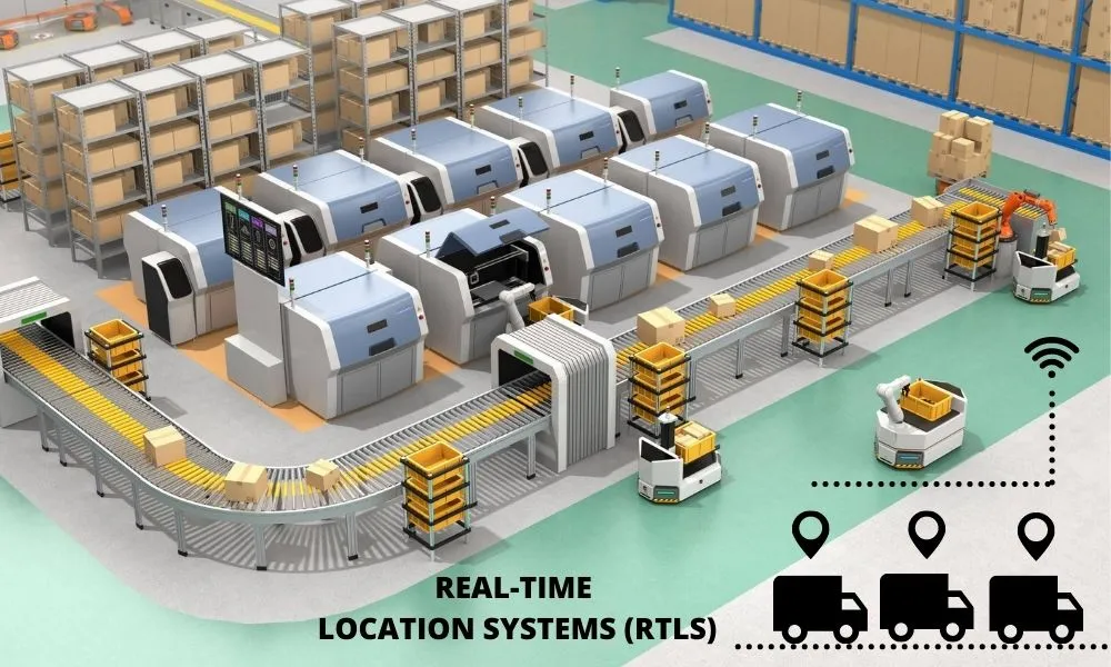 Why you should Consider Implementing a Real-Time Vehicle Location Tracking System