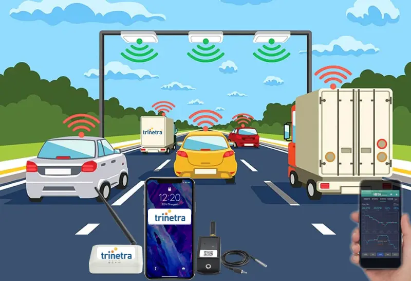 Easy Temperature Monitoring in Vehicle Transportation, Storage of Perishable & FMCG Products